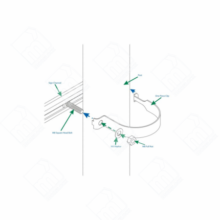 Durable UK Posts & Fixings for Road Signs: Quality & Safety