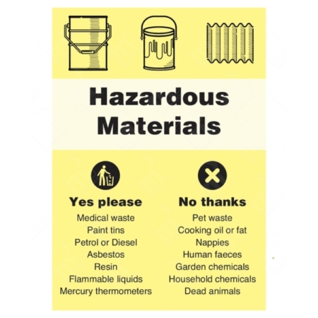Hazardous Materials Yes Please No Thanks WRAP Recycling Sign – yellow WRAP sign showing what hazardous materials are accepted or rejected