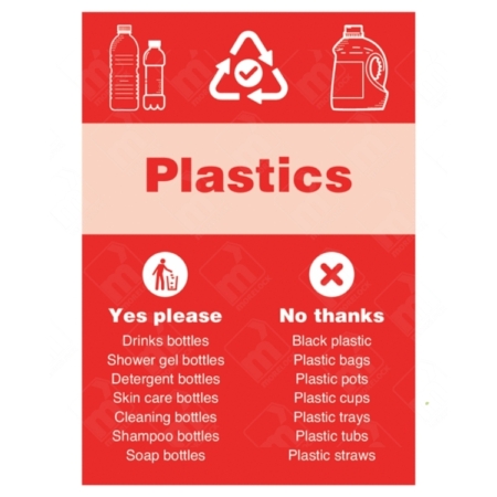Plastics Yes No Symbol WRAP Recycling Sign – red sign with plastic item visuals for UK waste bins